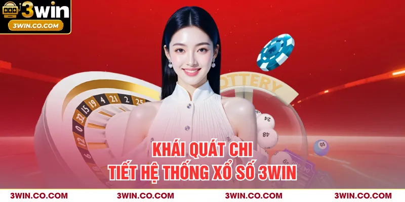 Khái quát chi tiết hệ thống xổ số 3WIN