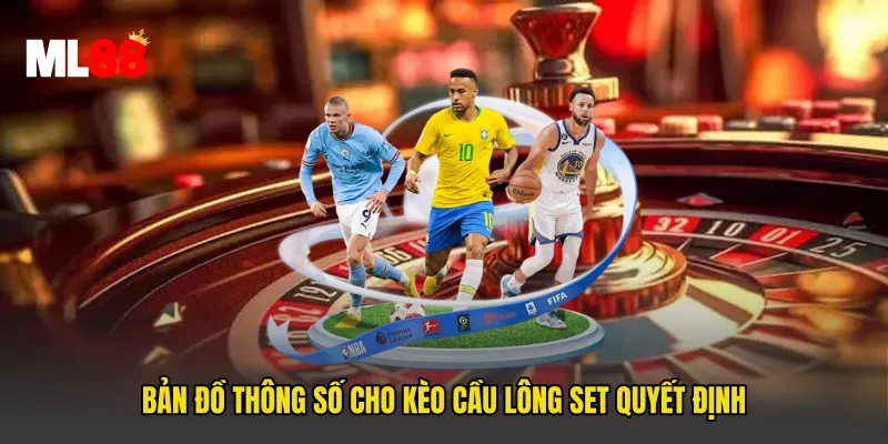 Bản đồ thông số cho Kèo Cầu Lông Set Quyết Định