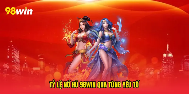 Tỷ lệ nổ hũ 98win qua từng yếu tố